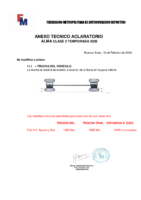 ANEXO ACLARATORIO TECNICO CLASE 2